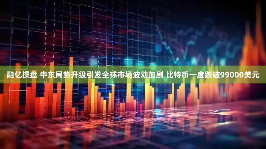 融亿操盘 中东局势升级引发全球市场波动加剧 比特币一度跌破99000美元