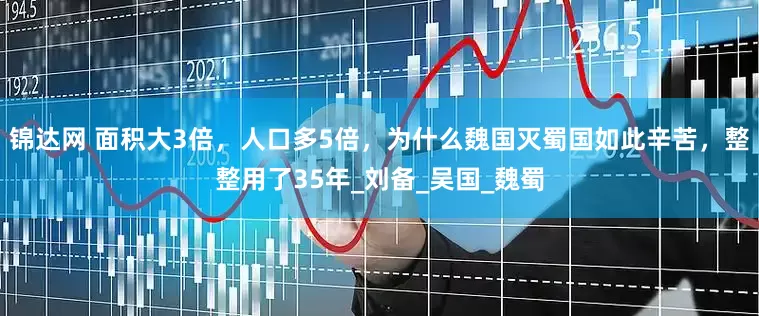 锦达网 面积大3倍，人口多5倍，为什么魏国灭蜀国如此辛苦，整整用了35年_刘备_吴国_魏蜀