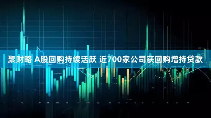 聚财略 A股回购持续活跃 近700家公司获回购增持贷款