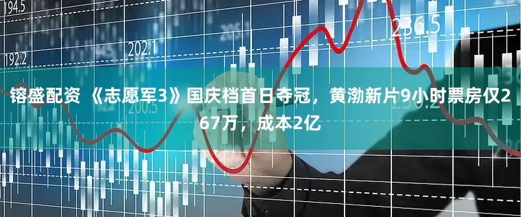 镕盛配资 《志愿军3》国庆档首日夺冠，黄渤新片9小时票房仅267万，成本2亿